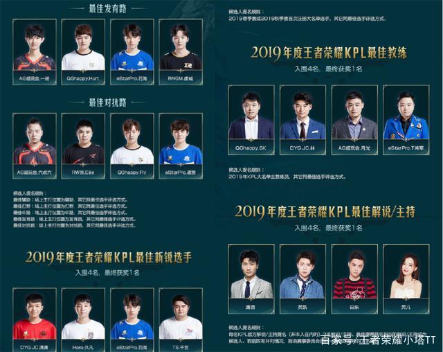 绪调控的重 绪调控的重