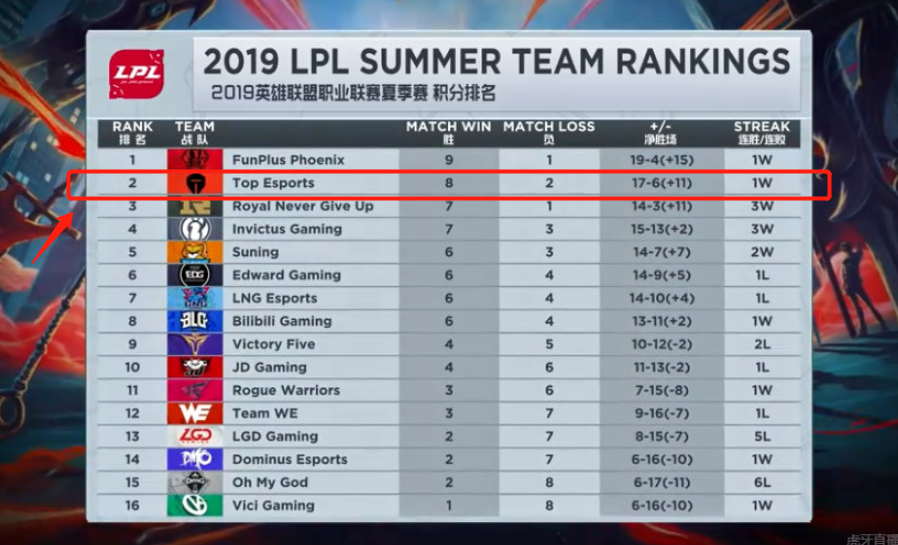 从湖人角度 从湖人角度