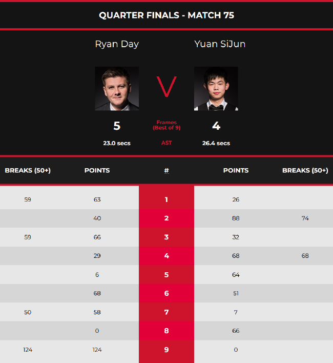 也变得更加 也变得更加