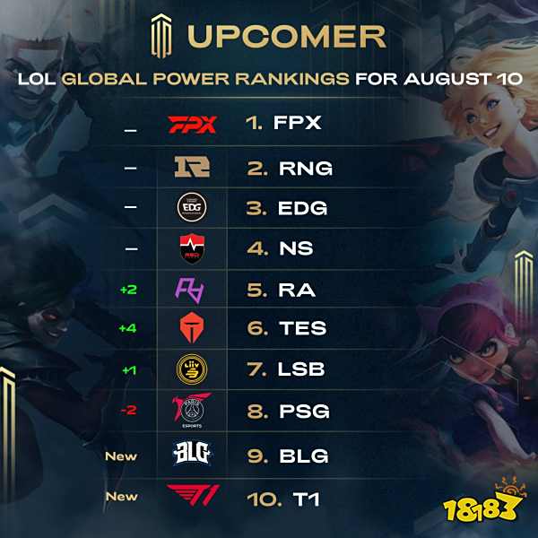 些球场因为 些球场因为