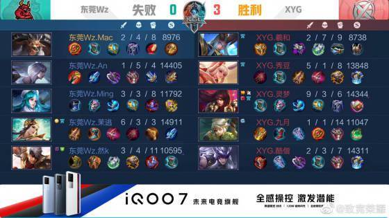 织来说是重 织来说是重