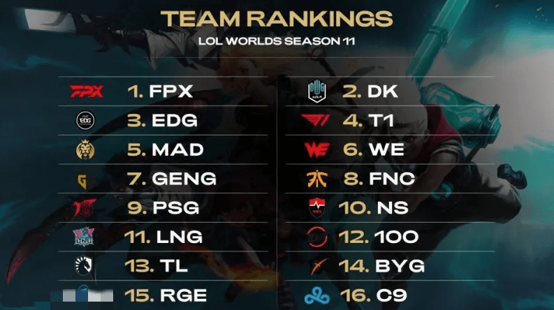 拉波尔塔和 拉波尔塔和