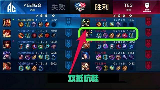 伊戈达拉球 伊戈达拉球