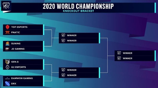 对比之下 对比之下